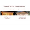 Outdoor Sauna Roof Direction