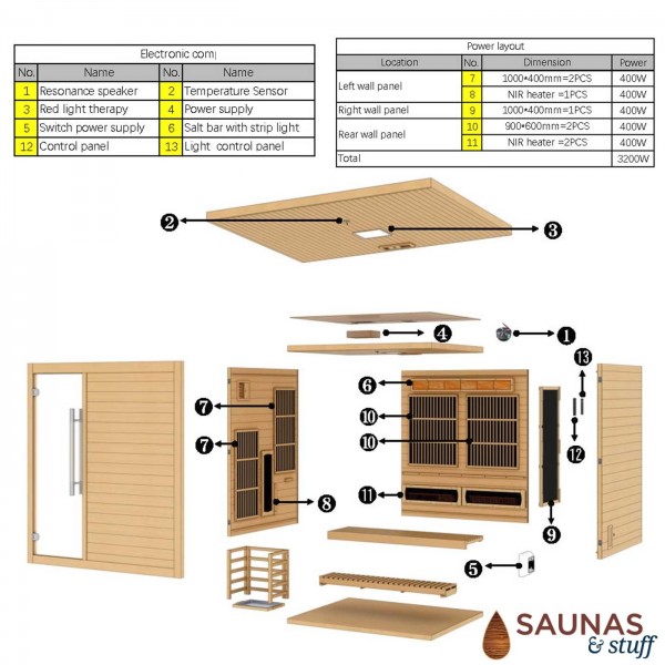 3 Person Full-Spectrum Hybrid - Indoor Sauna