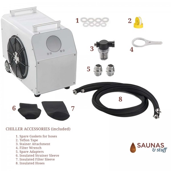 Select Chill 0.8 HP and 1.0 HP Cold Plunge Chillers - Saunas And Stuff