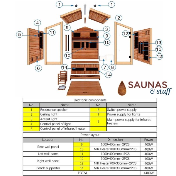 Summit Cedar Hybrid 3 Person Outdoor Sauna