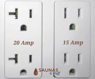 15 and 20 amp outlets